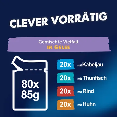 Megapack Felix "So gut wie es aussieht" Pouches 80 x 85 g - Fleisch Mixpaket 2 (Rind, Huhn, Thunfisch, Kabeljau)