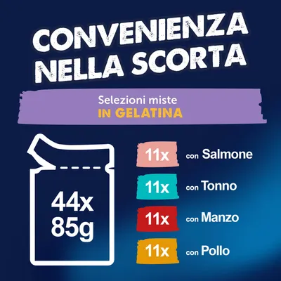 Felix Le Ghiottonerie in Gelatina 44 x 85 g Pacco misto - Pollo, Manzo, Tonno, Salmone
