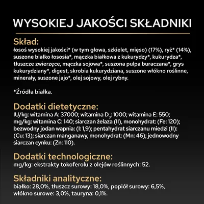 Składniki: łosoś, ryż, białko sojowe, kukurydza, tłuszcze pochodzenia zwierzęcego, wytłoki buraczane. Dodatki: witaminy A, D3, E, C, żelazo, miedź, mangan, cynk. Składniki analityczne: białko 28%, tłuszcz 18%.