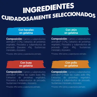 Jumbopack Felix Fantastic 80 x 85 g - Mix de carne y pescado en gelatina (vacuno, pollo, atún, bacalao) Jumbopack Felix Fantastic 80 x 85 g - Mix de carne y pescado en gelatina (vacuno, pollo, atún, bacalao)
