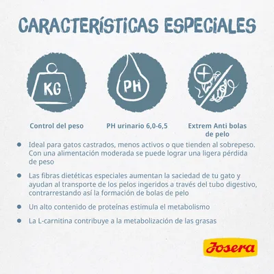 Características especiales Josera: control del peso, PH urinario 6,0–6,5, extrem anti bolas de pelo. Ideal para gatos castrados, fibras dietéticas, alto contenido de proteínas, L-carnitina.