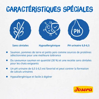 Caractéristiques spéciales Josera : sans céréales, hypoallergénique, pH urinaire 6,0–6,5. Saumon, pommes de terre, petits pois comme protéines, recette facile à digérer pour chats exigeants.