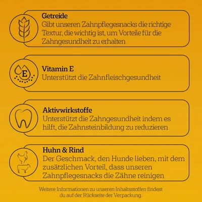 Getreide: gibt Zahnpflegesnacks Textur für Zahngesundheit. Vitamin E: unterstützt Zahnfleischgesundheit. Aktivwirkstoffe: helfen, Zahnsteinbildung zu reduzieren. Huhn & Rind: Geschmack und Zahnreinigung. Getreide: gibt Zahnpflegesnacks Textur für Zahngesundheit. Vitamin E: unterstützt Zahnfleischgesundheit. Aktivwirkstoffe: helfen, Zahnsteinbildung zu reduzieren. Huhn & Rind: Geschmack und Zahnreinigung.