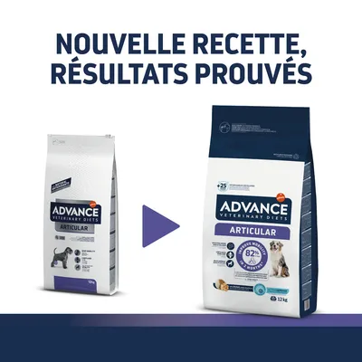 Nouvelle recette, résultats prouvés. Ancien et nouveau packaging Advance Veterinary Diets Articular 12 kg visibles côte à côte.