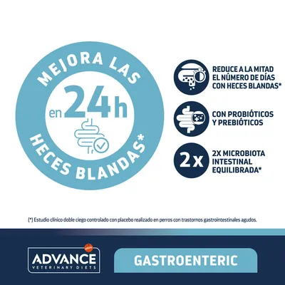 Mejora las heces blandas en 24h. Reduce a la mitad los días con heces blandas. Con probióticos y prebióticos. 2x microbiota intestinal equilibrada. Advance Veterinary Diets Gastroenteric.