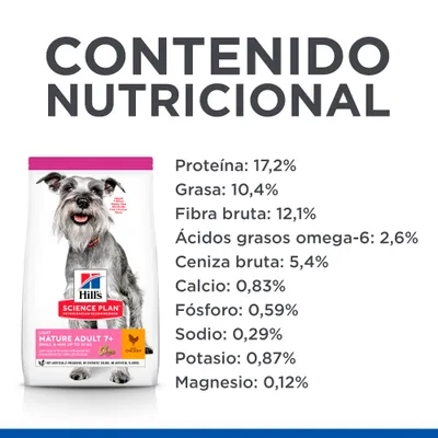 Contenido nutricional Hill's Science Plan Mature Adult 7+: proteína 17,2 %, grasa 10,4 %, fibra bruta 12,1 %, omega-6 2,6 %, ceniza 5,4 %, calcio 0,83 %, fósforo 0,59 %, sodio 0,29 %, potasio 0,87 %, magnesio 0,12 %.