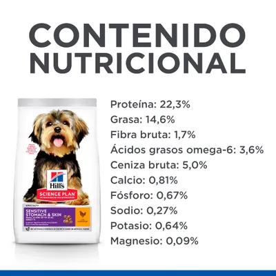 Hill's Science Plan Sensitive Stomach & Skin con pollo. Contenido nutricional: proteína 22,3 %, grasa 14,6 %, fibra bruta 1,7 %, omega-6 3,6 %, ceniza 5 %, calcio 0,81 %, fósforo 0,67 %.