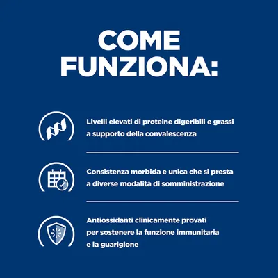 COME FUNZIONA: Livelli elevati di proteine digeribili e grassi a supporto della convalescenza. Consistenza morbida e unica per diverse modalità di somministrazione. Antiossidanti clinicamente provati.