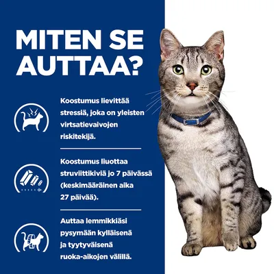Teksti: MITEN SE AUTTAA? Koostumus lievittää stressiä, liuottaa struviittikiviä 7 päivässä (keskimäärin 27 päivää), auttaa lemmikkiä pysymään kylläisenä ja tyytyväisenä ruoka-aikojen välillä.