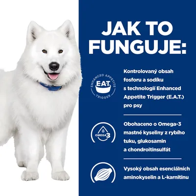 Text v češtine: Jak to funguje, kontrolovaný obsah fosforu a sodíku s technológiou Enhanced Appetite Trigger (E.A.T.) pre psy, obohatené o Omega-3, glukosamín, chondroitínsulfát, L-karnitín.