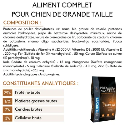 Aliment complet pour chien de grande taille Premium Master Nutravet, composition et additifs listés, constituants analytiques : 29 % protéine brute, 17 % matières grasses, 7 % cendres, 3 % cellulose.