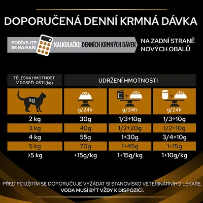 Tabuľka odporúčanej dennej kŕmnej dávky pre mačky podľa hmotnosti: 2 kg – 30 g, 3 kg – 40 g, 4 kg – 55 g, 5 kg – 70 g, nad 5 kg +15 g/kg. Ďalšie kombinácie s mokrým krmivom uvedené.