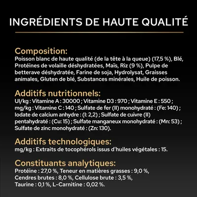 Liste des ingrédients : poisson, protéine de volaille, maïs, riz, farine de soja, graisses animales, vitamine A, D3, E, C, minéraux, tocophérols, protéine 27 %, matières grasses 9 %, taurine 0,1 %.