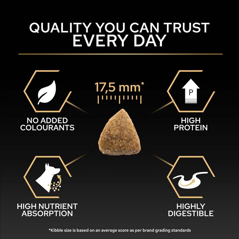 PURINA PRO PLAN All Sizes Adult Light/Sterilised