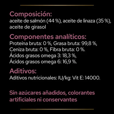 Composición: aceite de salmón 44 %, linaza 35 %, girasol. Proteína 0 %, grasa 99,8 %. Omega 3: 18,3 %, omega 6: 16,9 %. Vitamina E: 14000 IU/kg. Sin azúcares añadidos ni conservantes.