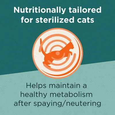 Tekst na engleskom: Nutritionally tailored for sterilized cats. Helps maintain a healthy metabolism after spaying/neutering.
