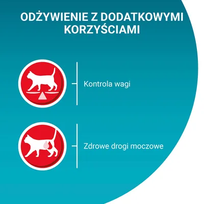 Odżywienie z dodatkowymi korzyściami: kontrola wagi, zdrowe drogi moczowe. Tekst i ikony kota z wagą oraz kroplą.