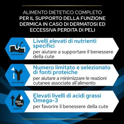Alimento dietetico completo per supporto dermico: livelli elevati di nutrienti specifici, fonti proteiche limitate e selezionate, alti acidi grassi Omega-3. Testo in italiano.