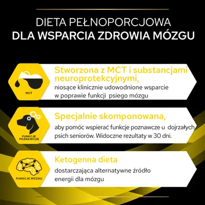 Dieta pełnoporcjowa dla wsparcia zdrowia mózgu. Stworzona z MCT i substancjami neuroprotekcyjnymi, specjalnie skomponowana, ketogenna dieta wspierająca funkcje poznawcze psich seniorów.