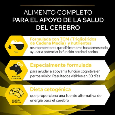 Alimento completo para el apoyo de la salud del cerebro. Formulada con TCM y nutrientes, especialmente para función cognitiva en perros sénior. Dieta cetogénica, energía para el cerebro.