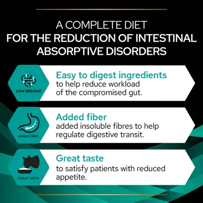 A COMPLETE DIET FOR THE REDUCTION OF INTESTINAL ABSORPTIVE DISORDERS. Easy to digest ingredients, added fiber, great taste. Teksti englanniksi.