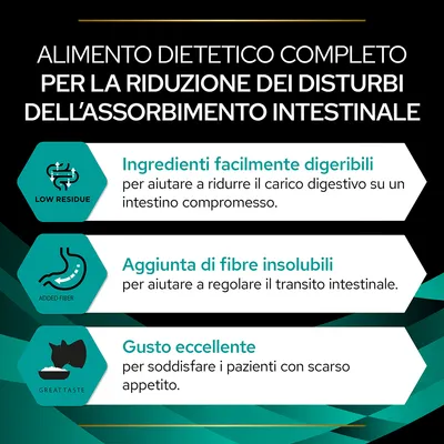 Alimento dietetico completo per la riduzione dei disturbi dell’assorbimento intestinale. Ingredienti facilmente digeribili, aggiunta di fibre insolubili, gusto eccellente.