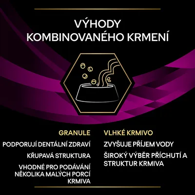 Výhody kombinovaného kŕmenia: granule – podporujú dentálne zdravie, chrumkavá štruktúra, vhodné na podávanie viacerých malých porcií; vlhké krmivo – zvyšuje príjem vody, široký výber príchutí a štruktúr. Text v češtine.