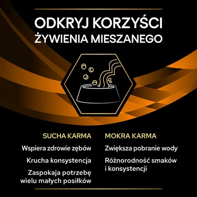 Odkryj korzyści żywienia mieszanego. Sucha karma: wspiera zdrowie zębów, krucha konsystencja, wiele małych posiłków. Mokra karma: zwiększa pobranie wody, różnorodność smaków i konsystencji.