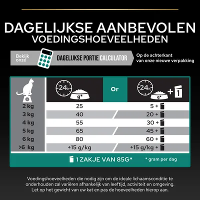Dagelijkse aanbevolen voedingshoeveelheden voor katten: 2 kg 25 g, 3 kg 40 g, 4 kg 55 g, 5 kg 65 g, 6 kg 80 g of combinatie met 1 zakje van 85 g. +15 g/kg bij >6 kg.