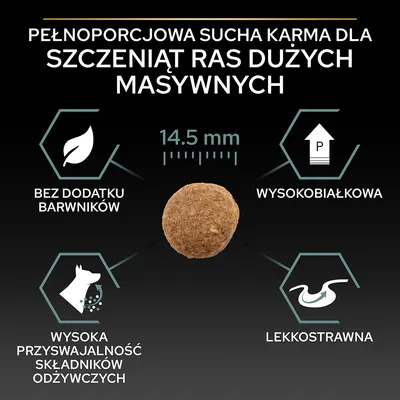 Pełnoporcjowa sucha karma dla szczeniąt ras dużych masywnych, granulka 14,5 mm, bez dodatku barwników, wysokobiałkowa, wysoka przyswajalność składników, lekkostrawna.
