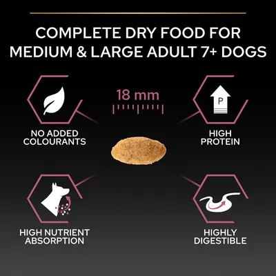 Komplett torrfoder för medelstora och stora vuxna hundar 7+, bitstorlek 18 mm. No added colourants, high protein, high nutrient absorption, highly digestible (engelsk text synlig).