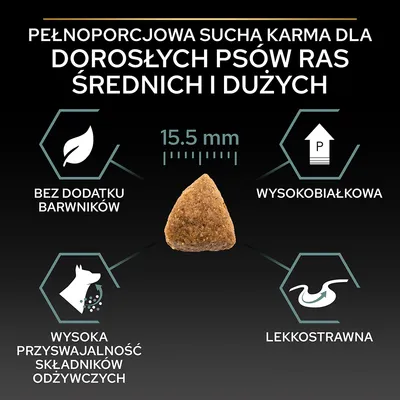 Pełnoporcjowa sucha karma dla dorosłych psów ras średnich i dużych, granulka 15,5 mm, bez dodatku barwników, wysokobiałkowa, wysoka przyswajalność składników, lekkostrawna