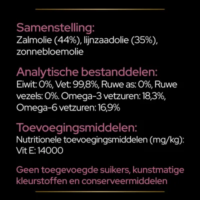 Samenstelling: zalmolie 44%, lijnzaadolie 35%, zonnebloemolie. Vet 99,8%, omega-3 18,3%, omega-6 16,9%. Vitamine E: 14000 mg/kg. Geen toegevoegde suikers, kleurstoffen of conserveermiddelen.