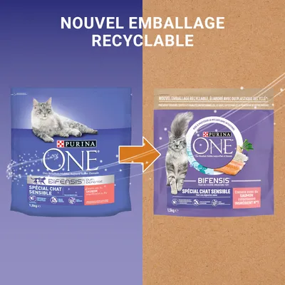 Συσκευασίες Purina ONE Bifensis Spécial Chat Sensible 1,5kg με γάτα. Κείμενο στα γαλλικά: 'NOUVEL EMBALLAGE RECYCLABLE'. Σύγκριση παλιάς και νέας ανακυκλώσιμης συσκευασίας.