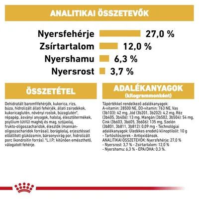 Analitikai összetevők: nyersfehérje 27,0 %, zsírtartalom 12,0 %, nyershamu 6,3 %, nyersrost 3,7 %. Összetevők és adalékanyagok részletes felsorolása látható.