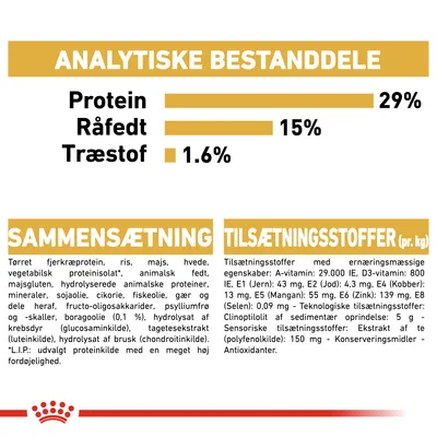 Analytiske bestanddele: protein 29 %, råfedt 15 %, træstof 1,6 %. Sammensætning og tilsætningsstoffer pr. kg med detaljeret ingrediensliste og næringsindhold.