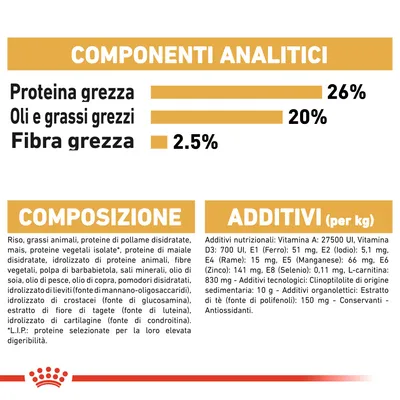 Componenti analitici: proteina grezza 26%, oli e grassi grezzi 20%, fibra grezza 2,5%. Composizione e additivi elencati con dettagli su ingredienti e vitamine.