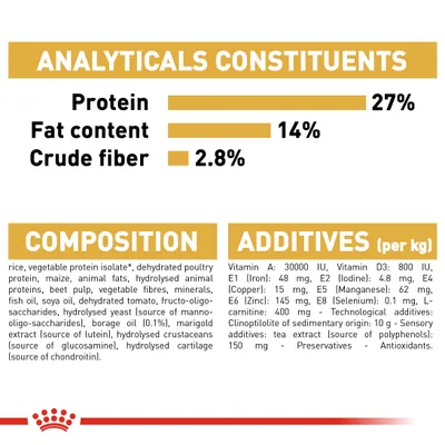 Ravintoarvot: proteiini 27 %, rasva 14 %, kuitu 2,8 %. Koostumus ja lisäaineet näkyvät englanniksi: mm. riisi, kasviproteiini-isolaatti, vitamiinit, kivennäisaineet.