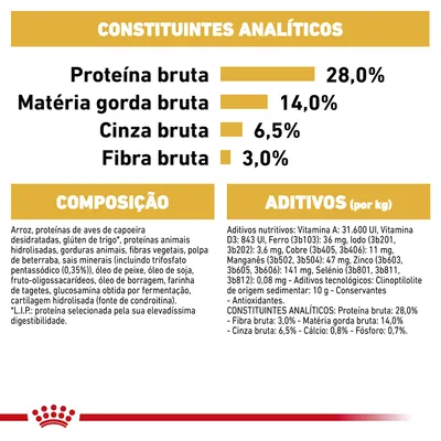 Constituintes analíticos: proteína bruta 28,0 %, matéria gorda bruta 14,0 %, cinza bruta 6,5 %, fibra bruta 3,0 %. Composição e aditivos detalhados visíveis na imagem.