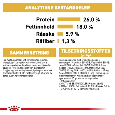 Royal Canin French Bulldog  Adult
