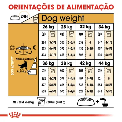 Tabela de orientações de alimentação para cães de 26 a 44 kg, com doses diárias em gramas e chávenas, ajustadas à atividade. 1 chávena = 240 ml (≈84 g). Energia: 3854 kcal/kg.