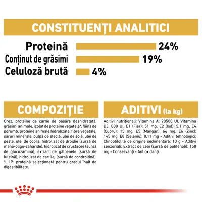 Constituenți analitici: proteină 24 %, conținut de grăsimi 19 %, celuloză brută 4 %. Compoziție: orez, proteine de carne de pasăre deshidratată, grăsimi animale etc. Aditivi: vitamine, minerale.