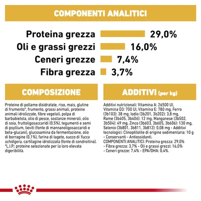 Componenti analitici: proteina grezza 29,0 %, oli e grassi grezzi 16,0 %, ceneri grezze 7,4 %, fibra grezza 3,7 %. Composizione e additivi nutrizionali visibili.