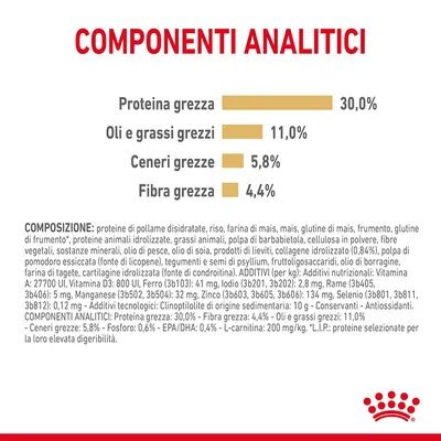 Componenti analitici: proteina grezza 30,0 %, oli e grassi grezzi 11,0 %, ceneri grezze 5,8 %, fibra grezza 4,4 %. Testo dettagliato su composizione e additivi visibile in basso. Componenti analitici: proteina grezza 30,0 %, oli e grassi grezzi 11,0 %, ceneri grezze 5,8 %, fibra grezza 4,4 %. Testo dettagliato su composizione e additivi visibile in basso.