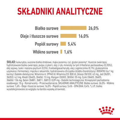 Składniki analityczne: białko surowe 26,0 %, oleje i tłuszcze surowe 16,0 %, popiół surowy 5,4 %, włókno surowe 1,6 %. Widoczny szczegółowy skład i dodatki dietetyczne.