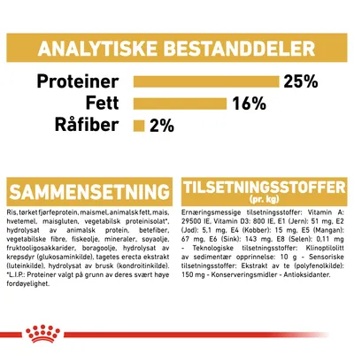 Royal Canin Pug Adult