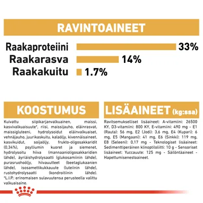 Ravintoaineet: raakaproteiini 33 %, raakarasva 14 %, raakakuitu 1,7 %. Koostumus ja lisäaineet lueteltu yksityiskohtaisesti. Näkyvissä Royal Canin -logo.