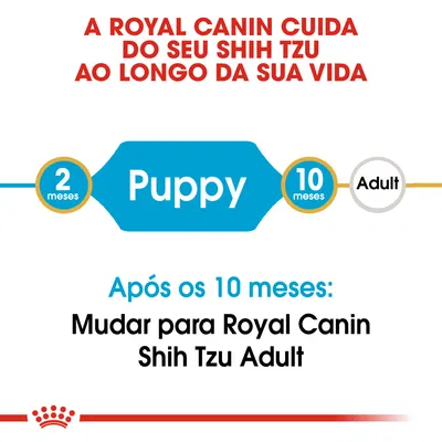 A Royal Canin cuida do seu Shih Tzu ao longo da sua vida. Puppy dos 2 aos 10 meses. Após os 10 meses: Mudar para Royal Canin Shih Tzu Adult.