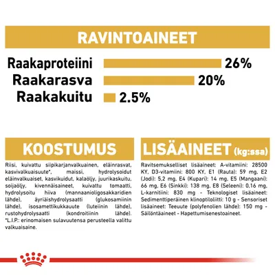 Ravintoaineet: raakaproteiini 26 %, raakarasva 20 %, raakakuitu 2,5 %. Koostumus ja lisäaineet lueteltu: riisi, siipikarjanvalkuainen, eläinrasvat, vitamiinit, kivennäisaineet ym.