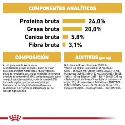 Componentes analíticos: proteína bruta 24 %, grasa bruta 20 %, ceniza bruta 5,8 %, fibra bruta 3,1 %. Composición y aditivos detallados en español e inglés.